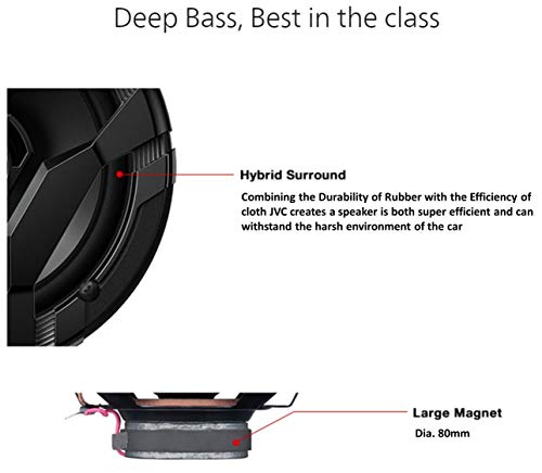 JVC CS-DF6920 DRVN Series 6x9 inch 2-Way 400 Watt Car Speakers (Coaxial) - Set of 2 (Black) with Powerful Sound and Tough Looking Design JVC CS-DF6920 DRVN Series 6x9 inch 2-Way 400 Watt Car Speakers (Coaxial) - Set of 2 (Black) with Powerful Sound and Tough Looking Design